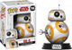 Фігурка Funko Pop! Star Wars Episode 8 TLJ- BB-8 14746-PX-1VW (889698147460) - зображення 2