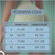Шорты пуш ап велосипедки для зала женские S Мятный меланж (L7012741) - изображение 2