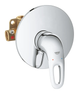 Змішувач для душу Grohe Eurostyle (33635003) - изображение 1
