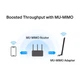 WiFi-адаптер Mercusys WiFi MA30H AC1300, USB (MA30H) - изображение 7