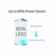 Адаптер Powerline TP-Link Powerline TL-PA7017P AV1000, 1xGE, Розетка (TL-PA7017P) - изображение 6