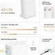 Маршрутизатор Mercusys MB130-4G AC1200, 4G/LTE, 1xFE LAN, 1xFE WAN (MB130-4G) - изображение 7