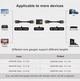 Соединитель HDMI 2.1, F to F, 8K 60Hz, 4K 144Hz, 28mm, Black - изображение 3