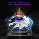 Вентилятор UPSIREN UF-1R PRISM 4 PRO WHITE REVERSED (UF-1R PRISM 4 PRO WHITE) - изображение 4