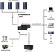 Інвертор Must 24V 3200 Вт (PV18-3224VPM) - зображення 7