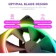 Вентилятор NZXT F120 RGB Duo Black (RF-D12SF-B1) - зображення 7