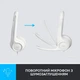 Гарнитура Logitech H390 USB Off-White (981-001286) - изображение 3