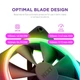 Вентилятор NZXT F140RGB Duo - 140mm Dual-sided RGB Fan - Single Pack (Black) (RF-D14SF-B1) - изображение 7