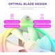 Вентилятор NZXT NZXT, F140RGB Duo - 140mm Dual-sided RGB Fan - Twin Pack (White) (RF-D14DF-W1) - изображение 10