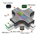 USB-C тестер ємності цифровий Вольтметр Амперметр 6,5А/QC3.0/32V/99999mAh/USB 3.1/LED-дисплей - зображення 7