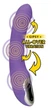 Вибратор You2Toys Smile Supervibrator Gipsy цвет фиолетовый (08016017000000000) - изображение 4