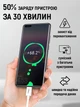 Комплект быстрой зарядки для айфона айпада лайтинг 25 Вт Andowl Q-CD669X1 Адаптер USB-C Power Adapter с метровым кабелем Type-C Lighting Сетевое зарядное устройство совместимость с apple iphone ipad поддержка Power Delivery (Белый) - изображение 3