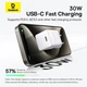 Зарядное сетевое устройство Baseus Palm 30W Type-C с функцией быстрой зарядки QC3.0+PD3.0 (P10111605213-00) White - изображение 8