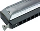 Губная гармошка Hohner Chromonica Discovery 48 M754201X C-major (R127106) - изображение 4