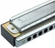 Губная гармошка Hohner Chromonica Discovery 48 M754201X C-major (R127106) - изображение 5