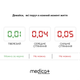 Алкотестер medica+ alco control 8.0 + комплект мундштуків 40шт. - изображение 7