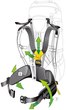 Рюкзак Deuter Aircontact 40+10 SL midnight-petrol - изображение 2