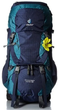 Рюкзак Deuter Aircontact 40+10 SL midnight-petrol - изображение 8