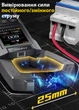 Высокоточный цифровой мультиметр токоизмерительные клещи FNIRSI DMC-100 на 10000 отсчетов - изображение 4