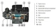 Насос поверхностный вихревой Koer QB-80 (KP2652) - изображение 2