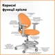 Дитяче крісло Evo-kids Mio OR (арт.Y-407 OR) Помаранчевий - изображение 3