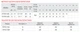 Насос поверхностный центробежный Koer 2TCP25/160A 1,5"x1,25" (KP2885) - изображение 2