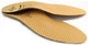 Sunbed Elegance тонкие стельки от плоскостопия ортопедические каркасные, размер 37 - изображение 3