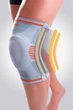 Orliman Sport спортивный мягкий наколенник с закрытой коленной чашечкой и мягкими вставками OS 6211 серый, размер 1 - изображение 3