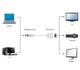 Адаптер Cablexpert (A-DPM-VGAF-02-W) DisplayPort - VGA 0.15м - изображение 3