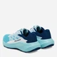 Женские кроссовки для бега Salomon Alphaglide W L47801600 40 (8US/6.5UK) 25 см Бирюзовые (195751905671) - изображение 3