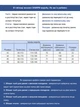 Джинсы женские коричневые бананы тонкие большой размер 7450-В-4 W42L30 - изображение 3