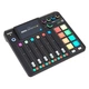 Мікшерний пульт Rode Caster Pro II - изображение 3