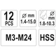 Набор YATO экстракторы сломанных болтов M3-M24 12 штук YT-0591 - изображение 4