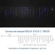 Гирлянда Delux Icicle С 100LED 3,2*0,7 м мультиколор - изображение 3