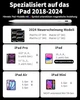 Cтилус Metapen А8 для iPad 2018-2024, iPad Pro, iPad Air, iPad Mini - зображення 2