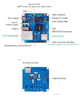 Orange Pi Zero 3 2Gb - изображение 2