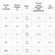 Форма баскетбольная детская NBA клуб Milwaukee Bucks 34 NB-Sport размер 2XL 150-162 см цвет черно-зеленый BA-0972 - изображение 10