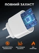 Сетевое зарядное устройство JoyPro USB Type-C QC3.0 20 Вт Blue (PA-TC-01-B) - изображение 9