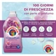 Пом'якшувач для прання білизни ChanteClair Concentrati Ammorbidente Orchidea e Fico 1140 мл 57 прань - зображення 4
