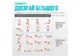 Резинка для фитнеса EasyFit Mix набор 3 шт 10-20 кг + чехол (EF-1812) - изображение 8