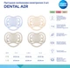 Пустышка силиконовая симметричная Canpol babies Dental Air 6-18 месяцев 2 шт (23/226_blu) - изображение 8