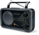 Радіо портативне Muse M-06 DS - зображення 2