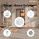 Wifi датчик анализатор качества воздуха по 5 параметрам Smart air box 01-Z, Tuya smart life app (101164) - изображение 6