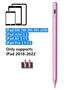 Стилус сенсорна ручка Stylus Рen для iPad рожевий - изображение 1