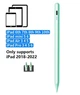 Стилус сенсорна ручка Stylus Рen для iPad зелений - изображение 1