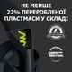 Наушники Logitech G435 LIGHTSPEED Wireless Gaming Headset - Black (981-001050) - изображение 7