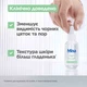 Сыворотка Mixa с Салициловой кислотой и Ниацинамидом 30 мл (3600551136967) - изображение 6