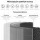 Очищувач повітря RZTK Smart Air Purifier - зображення 6