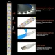 Светодиодная лента от USB Supretto 1 м водонепроницаемая (9161) - изображение 9