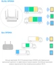 Маршрутизатор Cudy WR3000H WiFi6 / AX3000 / 1Гбіт/с / Підтримка MESH (73-00544) - зображення 6